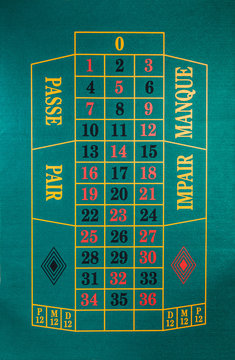 Full size roulette table, green felt with numbers. Casino Background