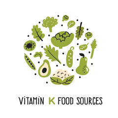 Flat vector illustration of Vitamin K rich foods. Green vegetables in circle composition.