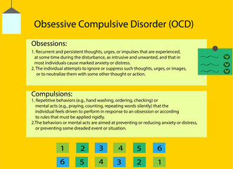 Obsessive Compulsice Disorder or OCD explantion or infographic