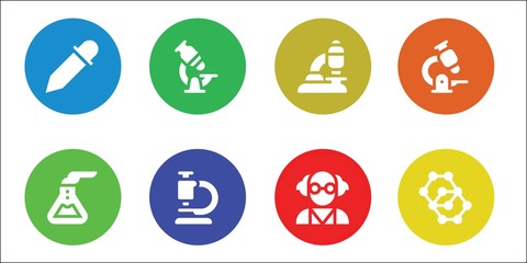 lab icon set