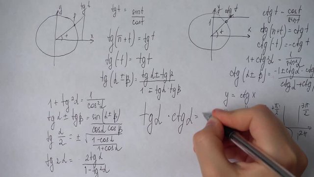 Writing of mathematical formulas on paper.	Work of the mathematician.