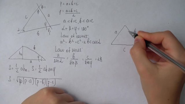 Writing of mathematical formulas on paper.	Work of the mathematician.