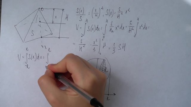Writing of mathematical formulas on paper.	Work of the mathematician.