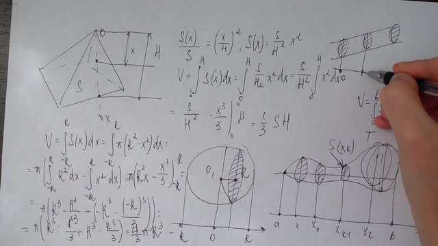Writing of mathematical formulas on paper.	Work of the mathematician.