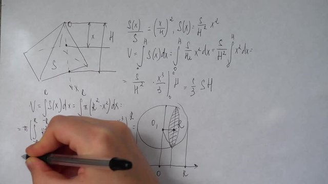 Writing of mathematical formulas on paper.	Work of the mathematician.