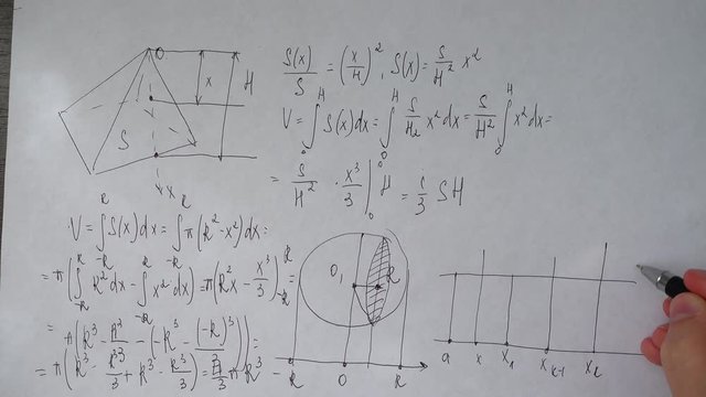 Writing of mathematical formulas on paper.	Work of the mathematician.