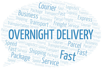 Overnight Delivery word cloud. Wordcloud made with text only.