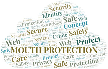 Mouth Protection word cloud. Wordcloud made with text only.