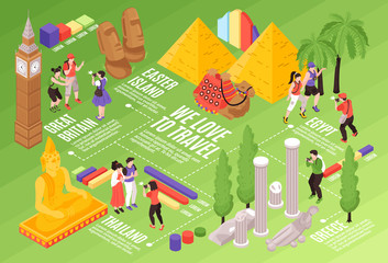 Travel Tourism Isometric Flowchart