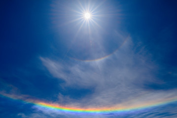 環水平アークと暈と太陽