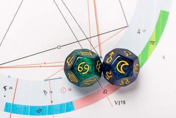 Astrology Dice with zodiac symbol of Cancer Jun 21 - Jul 22 and its ruling celestial body the Moon on Natal Chart Background