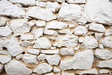Wall background view