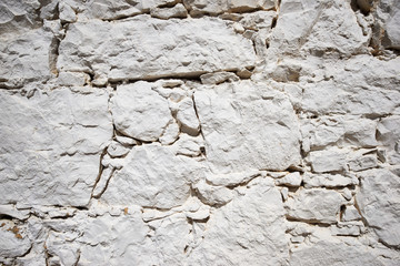 Wall background view