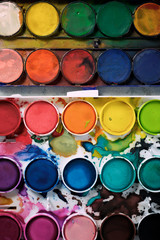 Watercolorist tools view