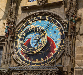 Reloj Astronómico de Praga