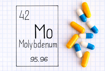 Handwriting chemical element Molybdenum Mo with some pills.