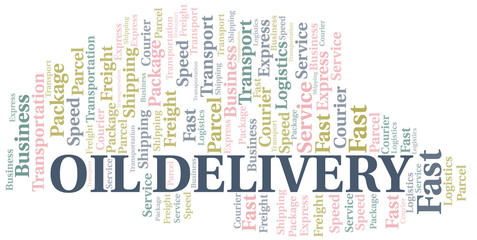 Oil Delivery word cloud. Wordcloud made with text only.