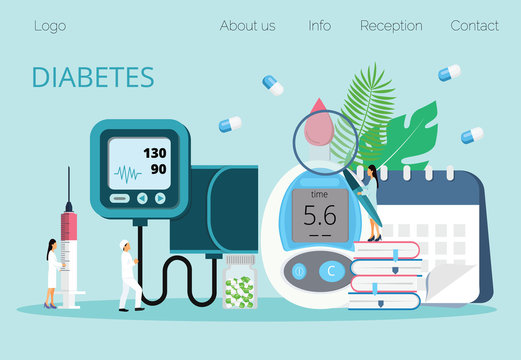 Landing page with magnifier and blood glucose testing meter, doctors, blood pressure apparatus. Diabetes mellitus, type 2 diabetes and insulin production concept vector.