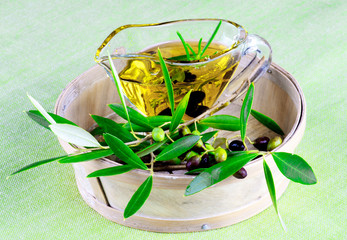 Olive Oil and Olives
