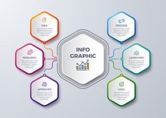 Modern infographic with green, purple, orange, and blue color can be used for your process, steps, workflow layout, and more. Infographic with Idea, research, process, launching, growth, goal icon.