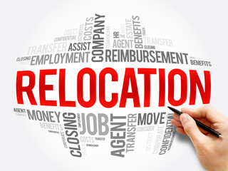 Relocation word cloud collage