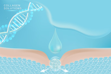 Hyaluronic acid skin solutions ad, blue collagen serum drop with cosmetic advertising background ready to use, illustration vector.	