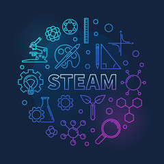 Science, Technology, Engineering, Arts and Math - STEAM vector outline round colorful illustration on dark background