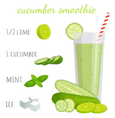 Recipe cucumber drink. Vector banner with ingredients for a refreshing vegetable smoothie. Cocktail in cartoon style.