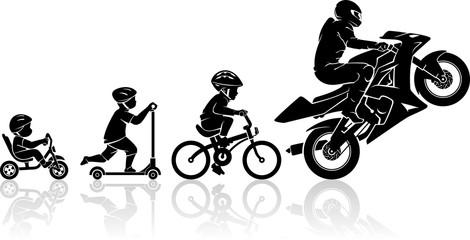 Sports Motorcycle Stages of Human Development