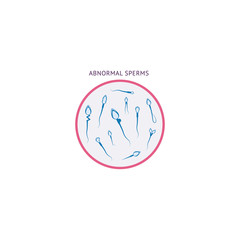 Abnormal spermatozoids morphology flat vector illustration isolated on background.