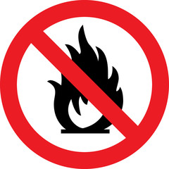 No fire sign