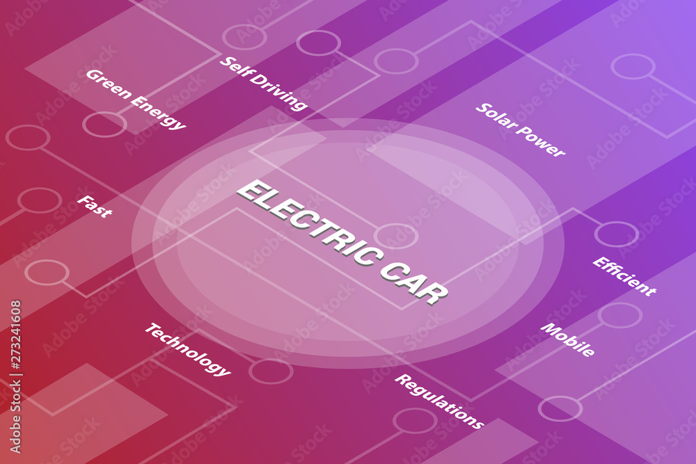 Poster electric car concept words isometric 3d word text concept with some related text and dot connected -