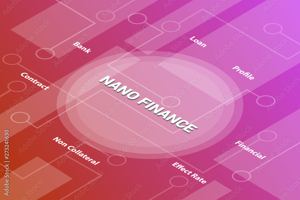 Poster nano finance concept words isometric 3d word text concept with some related text and dot connected -