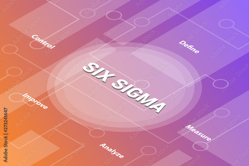 Poster six sigma concept words isometric 3d word text concept with some related text and dot connected - ve