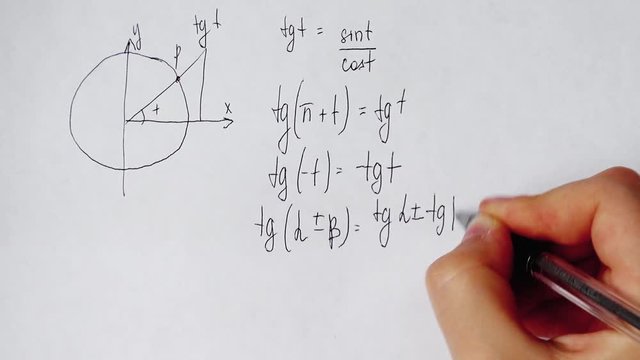 Writing of mathematical formulas on paper. Work of the mathematician.