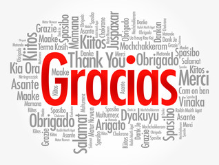 Gracias (Thank You in Spanish) word cloud in different languages