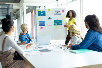 Businesswoman giving presentation on flip chart during meeting in a modern office