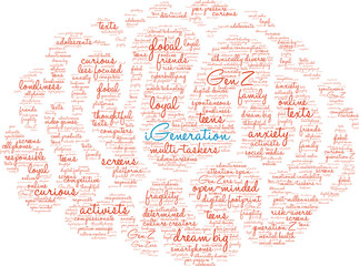 iGeneration Word Cloud on a white background. 