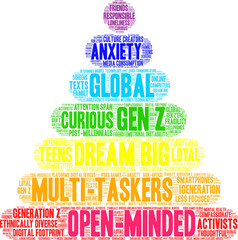 Open-Minded Gen Z Word Cloud on a white background. 