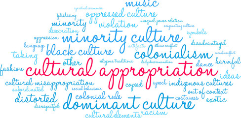 Cultural Appropriation Word Cloud on a white background. 