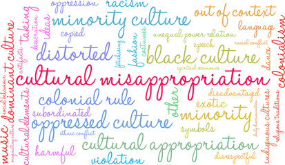 Cultural Misappropriation Word Cloud on a white background. 