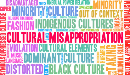 Cultural Misappropriation Word Cloud on a white background. 