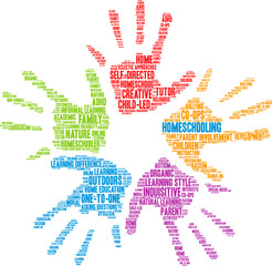 Homeschooling Word Cloud on a white background. 