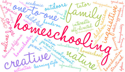 Homeschooling Word Cloud on a white background. 