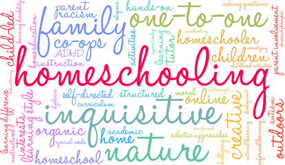Homeschooling Word Cloud on a white background. 