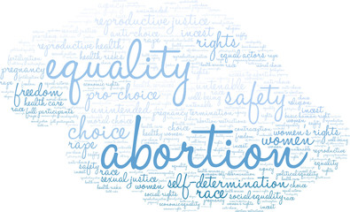 Abortion Word Cloud on a white background. 