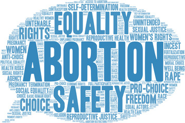 Abortion Word Cloud on a white background. 