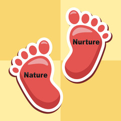 Nature Vs Nurture Feet Means Theory Of Natural Intelligence Against Development - 3d Illustration