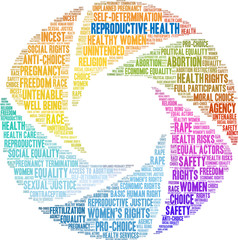 Reproductive Health Word Cloud on a white background. 