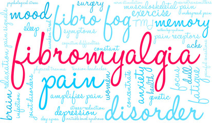 Fibromyalgia Word Cloud on a white background. 